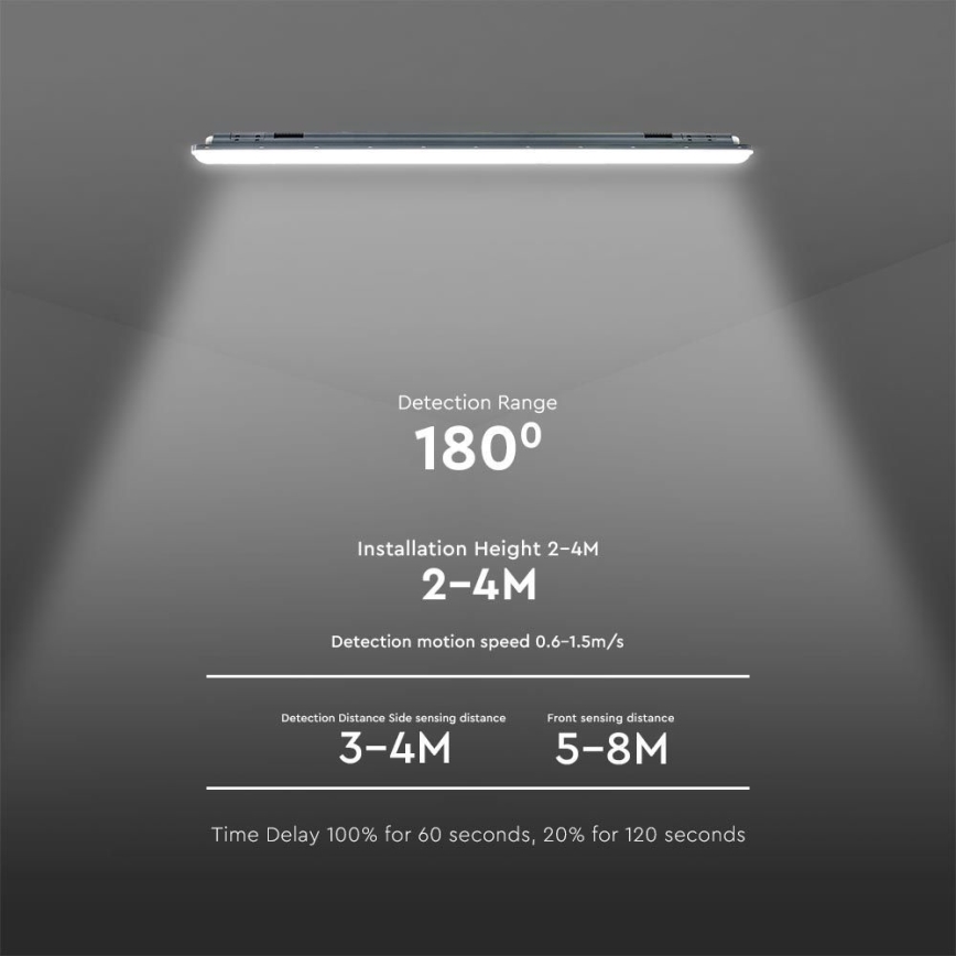 LED-putkityövalo anturilla  X-SERIES LED/36W/230V 6500K 120 cm IP65