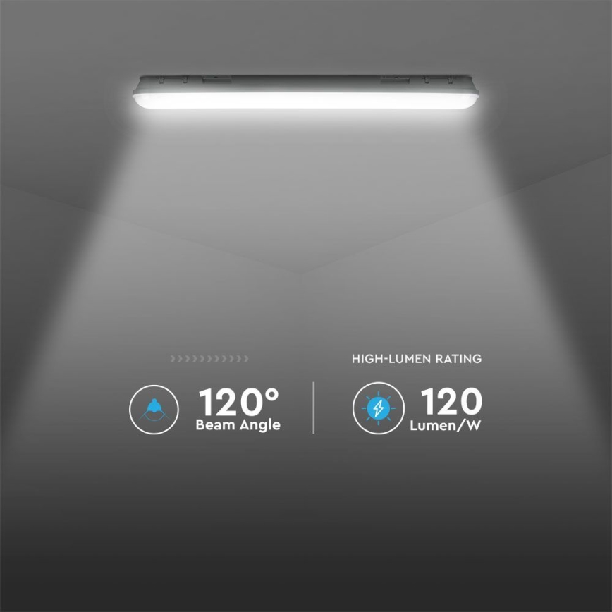 LED-putkityövalo hätämoduulilla EMERGENCY LED/36W/230V 4000K 120cm IP65