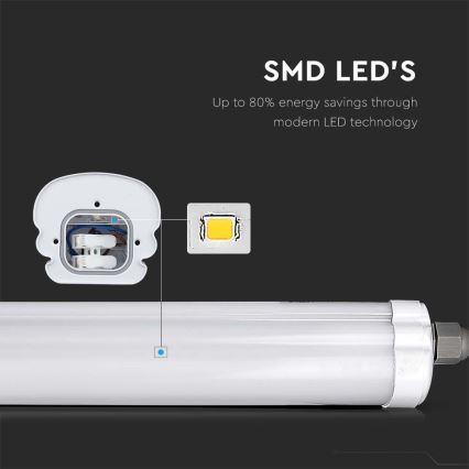 LED-putkityövalo G-SERIES LED/18W/230V 4000K IP65 60 cm