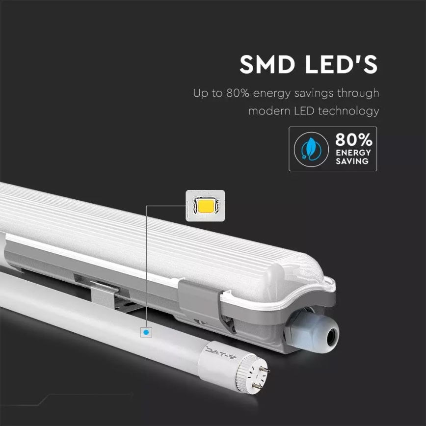 LED-putkityövalo LED/22W/230V 6400K 150cm IP65