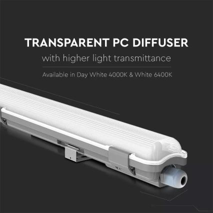 LED-putkityövalo LED/22W/230V 6400K 150cm IP65