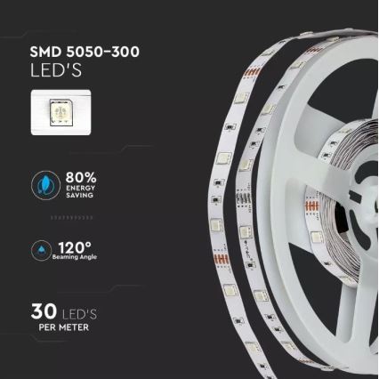 LED RGB himmennettävä nauha 2x5m LED / 4,8W / 230V + RC