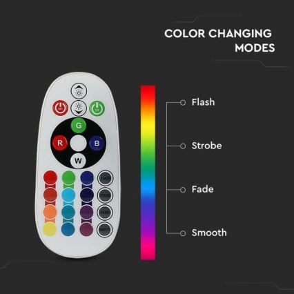 LED RGB himmennettävä polttimo E14 / 3,5 W / 230 V 6400K + RC