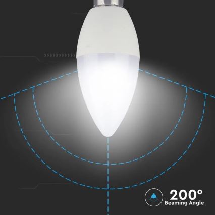 LED RGB himmennettävä polttimo E14/4,8W/230V 4000K + kaukosäädin