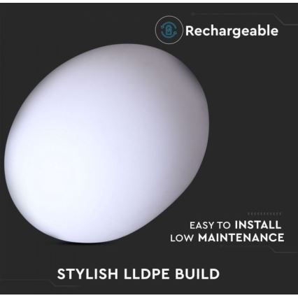 LED RGB himmennettävä ulkovalaisin LED / 1W / 230V 20cm IP67 + RC