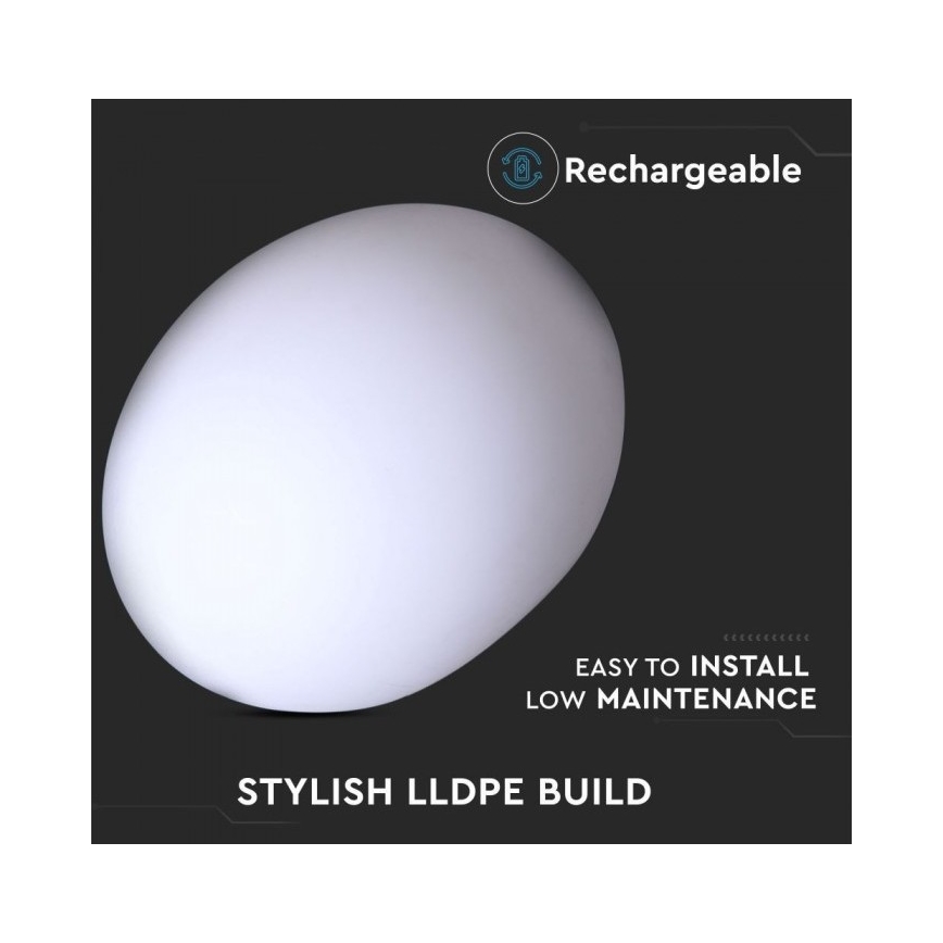 LED RGB himmennettävä ulkovalaisin LED / 1W / 230V 20cm IP67 + RC
