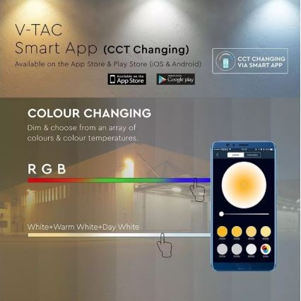 LED RGB Valonheitin LED/20W/230V IP65 valkoinen