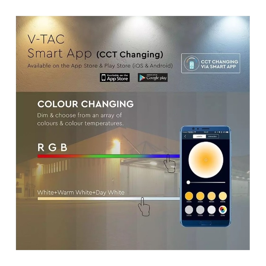 LED RGB Valonheitin LED/20W/230V IP65 valkoinen