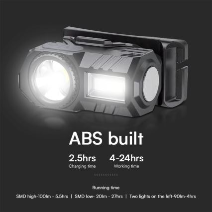 LED RGBW Himmennettävä ladattava otsalamppu USB LED/3W/5V IP43 190 lm 24 h