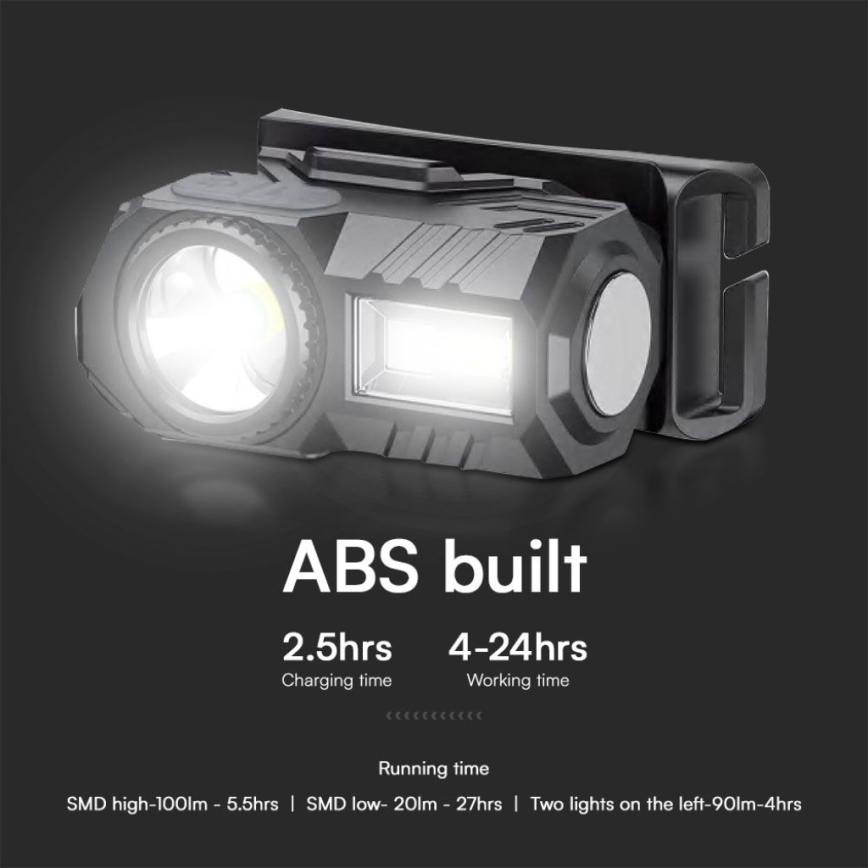 LED RGBW Himmennettävä ladattava otsalamppu USB LED/3W/5V IP43 190 lm 24 h