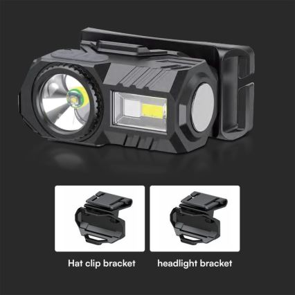 LED RGBW Himmennettävä ladattava otsalamppu USB LED/3W/5V IP43 190 lm 24 h