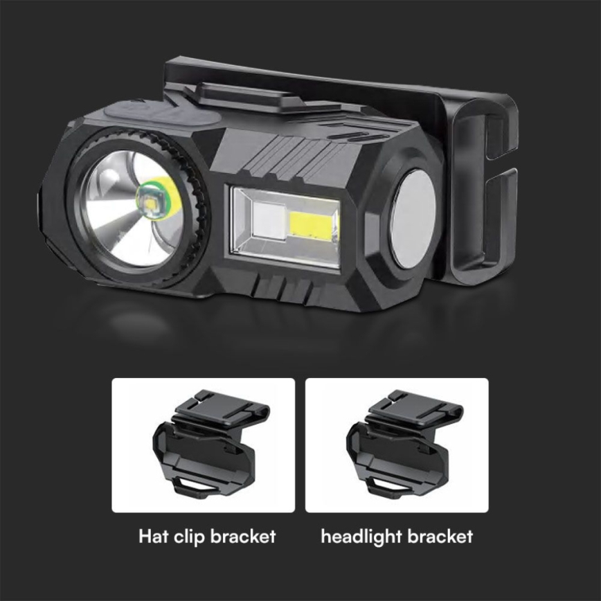 LED RGBW Himmennettävä ladattava otsalamppu USB LED/3W/5V IP43 190 lm 24 h