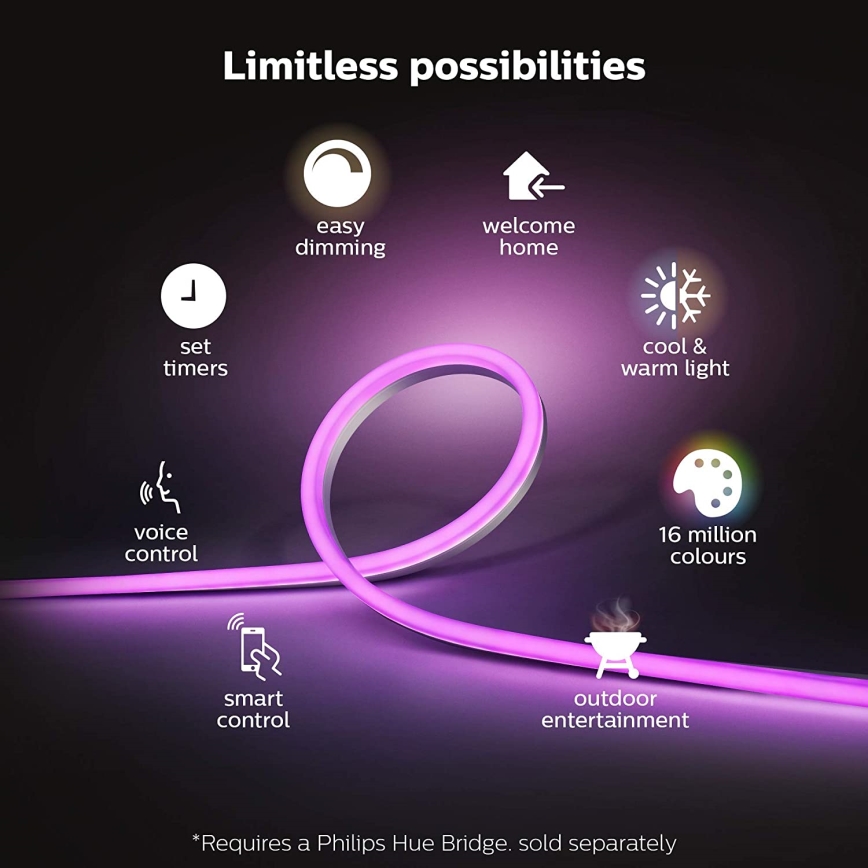 LED RGBW Himmennettävä nauha Philips Hue LED/40W 5m IP67