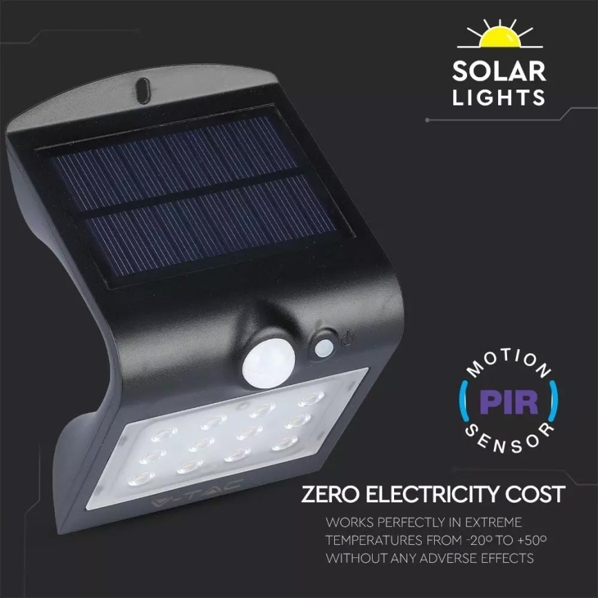 LED-seinäaurinkovalaisin anturilla LED/1.5W/3,7V IP65 1200 mAh