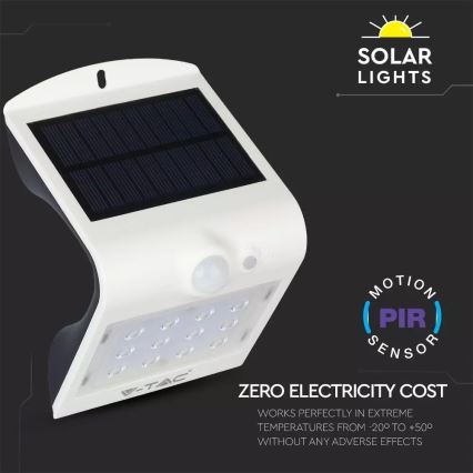 LED-seinäaurinkovalaisin anturilla LED/1.5W/3,7V IP65 1200 mAh