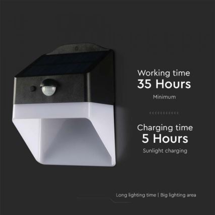 LED-seinäaurinkovalaisin anturilla LED/2W/3,7V 4000K IP65