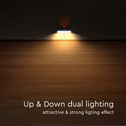 LED-seinäaurinkovalaisin anturilla LED/3W/3,7V 3000K/4000K IP65 musta