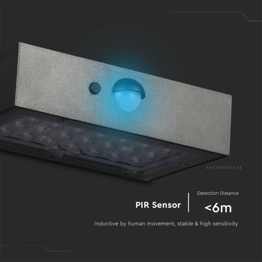LED-seinäaurinkovalaisin anturilla LED/3W/3,7V 3000K/4000K IP65 musta