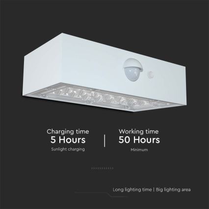 LED-seinäaurinkovalaisin anturilla LED/3W/3,7V 3000K/4000K IP65 valkoinen