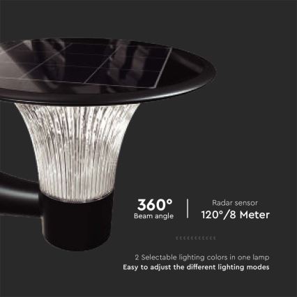 LED-seinäaurinkovalaisin anturilla LED/15W/3,2V 4000K/6000K IP65 6000 mAh