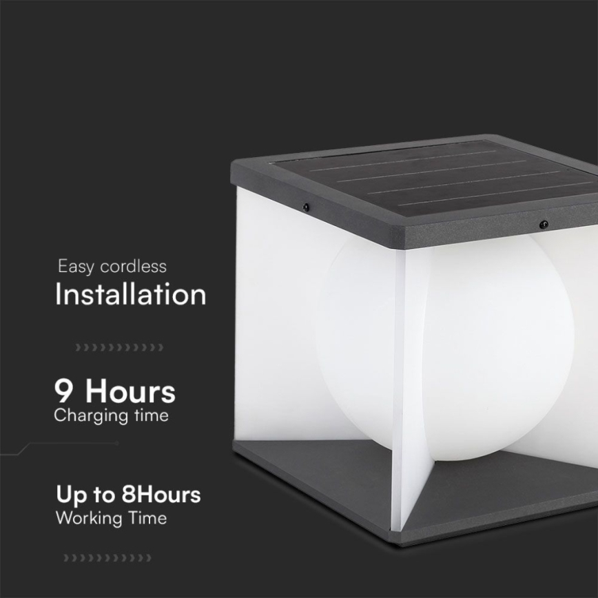 LED Himmennettävä aurinko seinävalaisin LED/8W/3,7V IP65 3000K + kauko-ohjaus