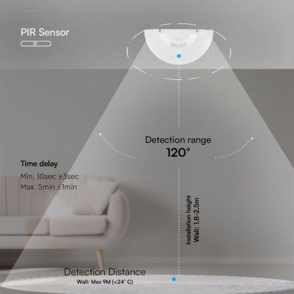 LED-seinävalaisin kylpyhuoneeseen anturilla SAMSUNG CHIP LED/10W/230V 4000K IP54 valkoinen