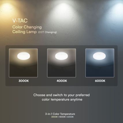LED-seinävalaisin kylpyhuoneeseen anturilla SAMSUNG CHIP LED/15W/230V 3000/4000/6000K IP44 valkoinen