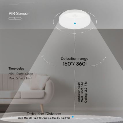 LED-seinävalaisin kylpyhuoneeseen anturilla SAMSUNG CHIP LED/15W/230V 3000/4000/6000K IP44 valkoinen