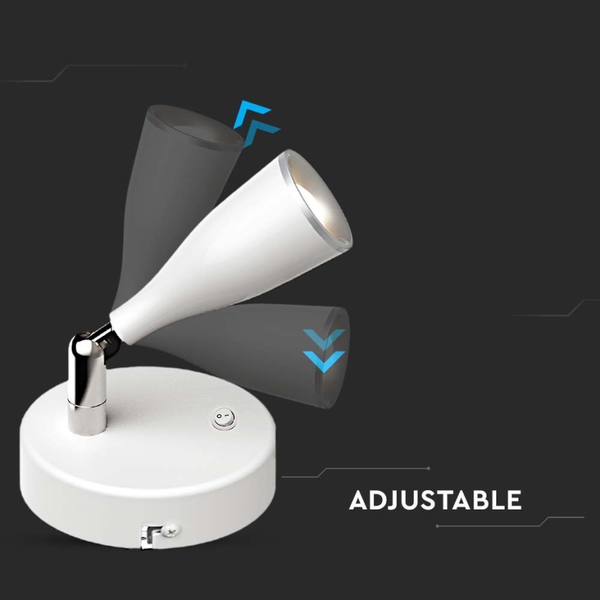 LED Seinävalaisin kytkimellä LED/4,5W/230V 3000K valkoinen