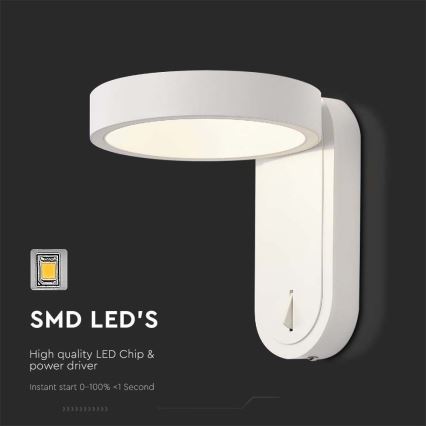 LED-seinävalaisin LED/5W/230V 3000K/4000K valkoinen