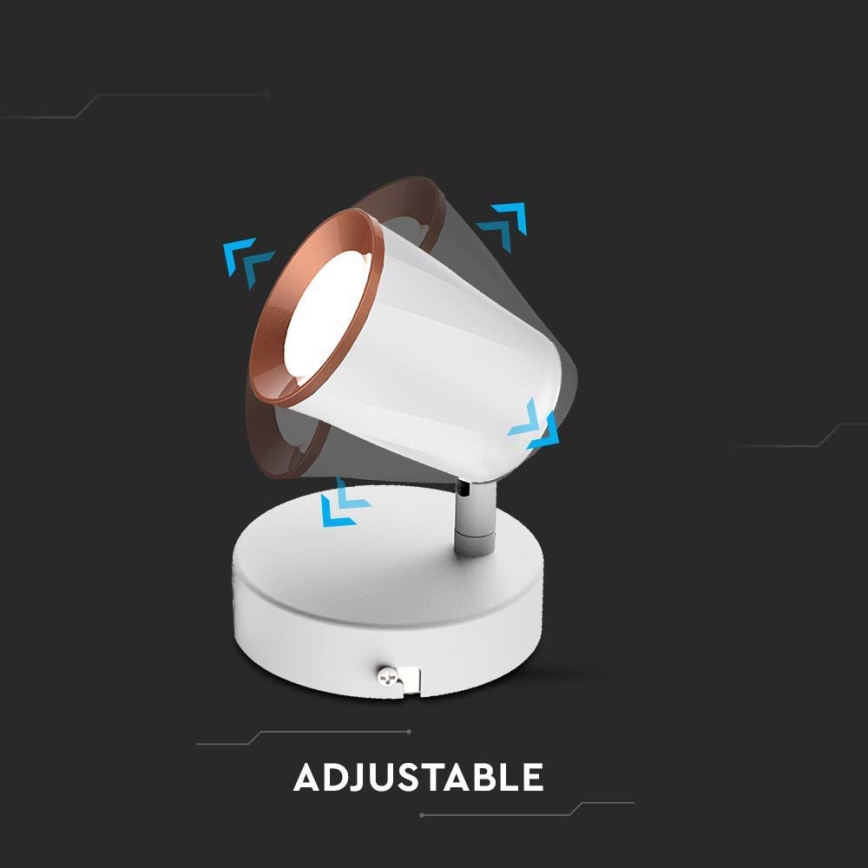 LED Seinävalaisin LED/5W/230V 4000K valkoinen