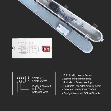 LED-tekninen loistelamppuvalaisin liike- ja hämärätunnistimella LED/36W/230V 6500K IP65 120 cm