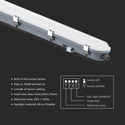 LED-tekniikalla varustettu loisteputkivalaisin liiketunnistimella ja hämäräanturilla LED/48W/230V IP65 6500K 150 cm