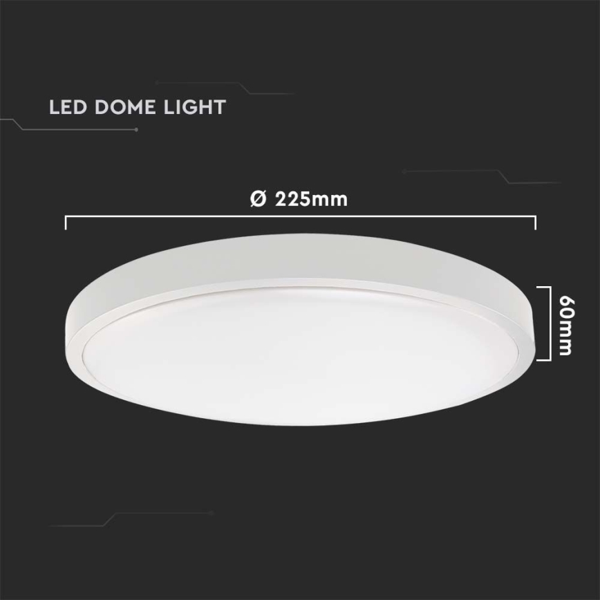 LED ulkokattovalaisin anturilla LED/18W/230V 3000K IP44 valkoinen