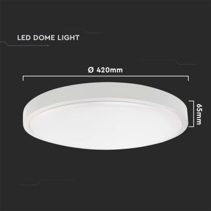 LED ulkokattovalaisin anturilla LED/30W/230V 4000K IP44 valkoinen