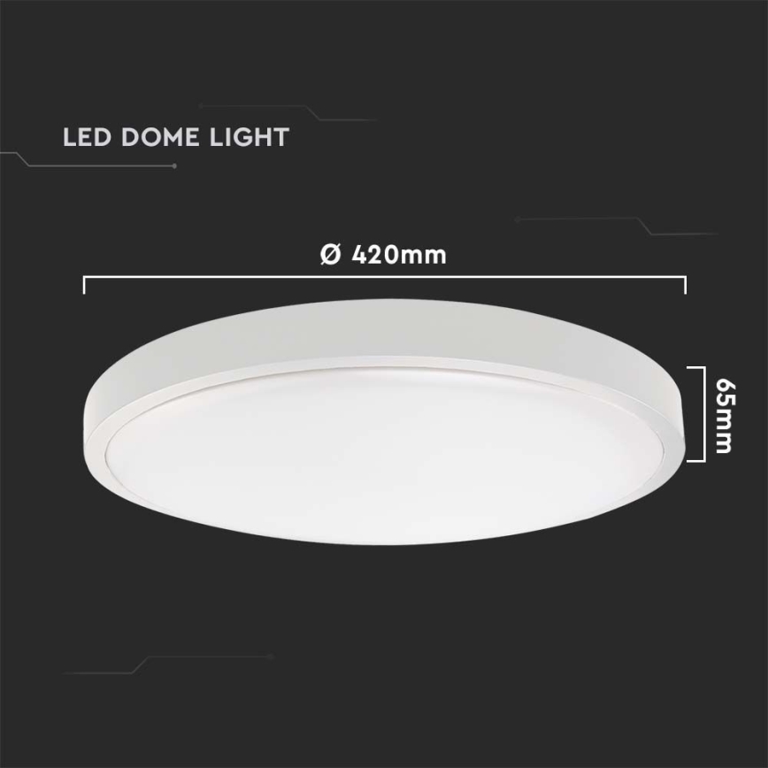 LED ulkokattovalaisin anturilla LED/30W/230V 4000K IP44 valkoinen