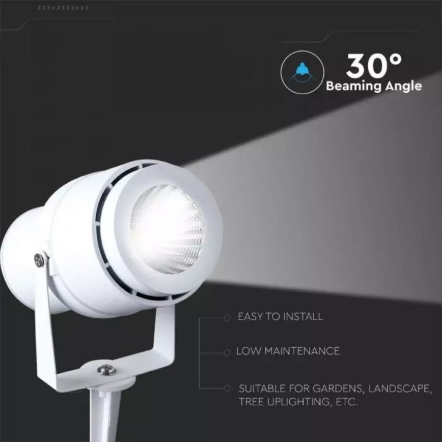 LED-ulkolamppu LED/12W/100-240V IP65 valkoinen - vihreä valo