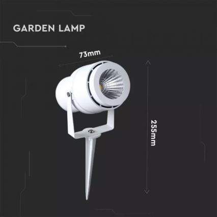 LED-ulkolamppu LED/12W/100-240V IP65 valkoinen - vihreä valo
