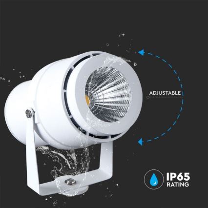 LED-ulkolamppu LED/12W/110-240V IP65 3000K valkoinen
