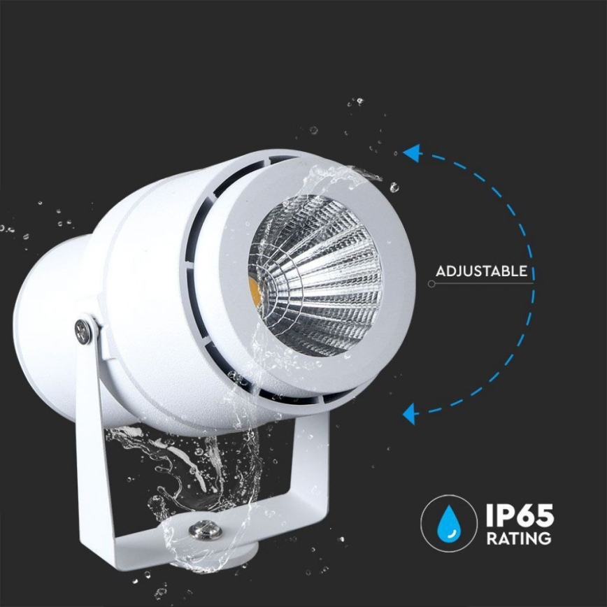 LED-ulkolamppu LED/12W/110-240V IP65 3000K valkoinen
