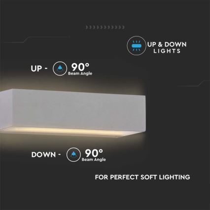 LED Ulkoseinävalaisin LED/12W/230V 4000K IP65