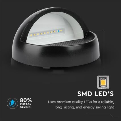 LED-ulkoseinävalaisin LED/3W/230V 4000K IP65 musta
