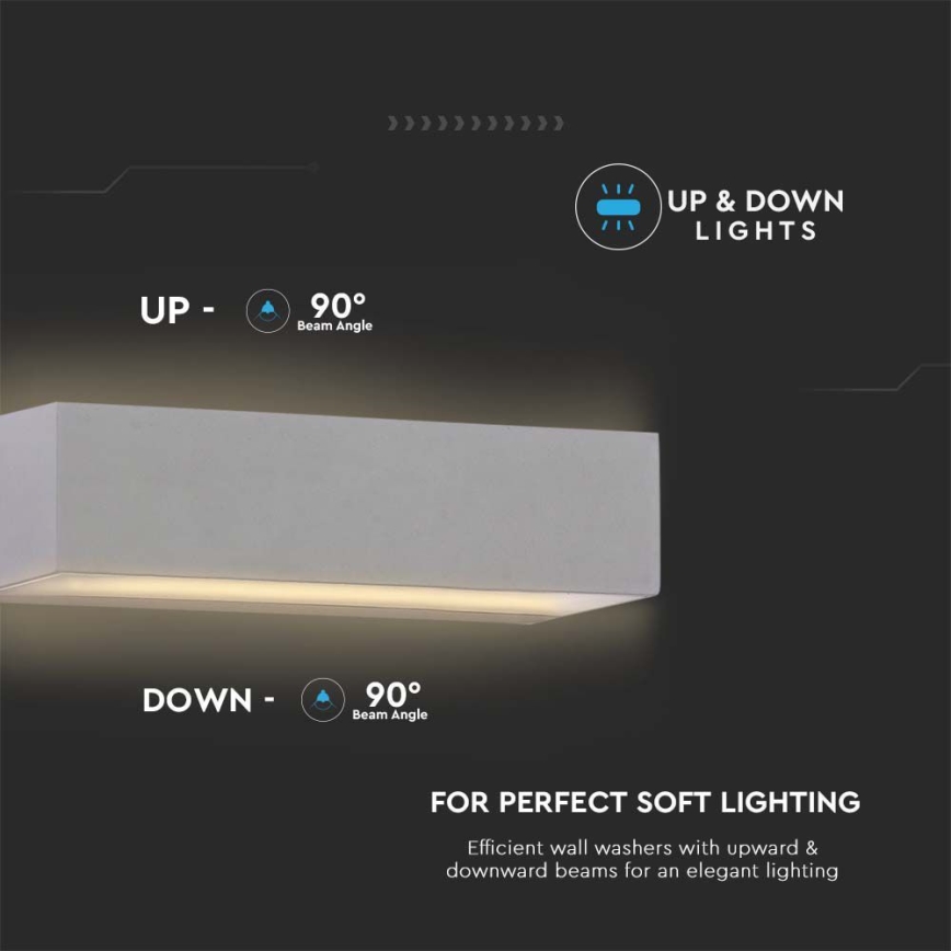 LED Ulkoseinävalaisin LED/9W/230V 3000K IP65