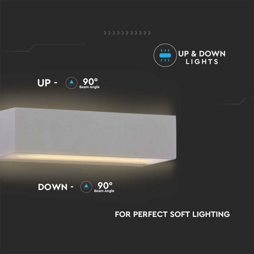 LED Ulkoseinävalaisin LED/9W/230V 6500K IP65