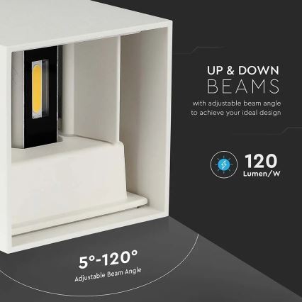 LED Ulkoseinävalo LED/11W/230V 4000K IP65 valkoinen