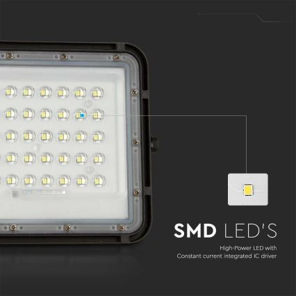 LED Ulkotila himmennettävä aurinko valonheitin LED/10W/3,2V IP65 6400K musta + kauko-ohjaus