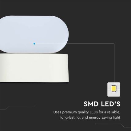 LED Ulkotila joustava seinävalaisin LED/5W/230V 3000K IP65 valkoinen