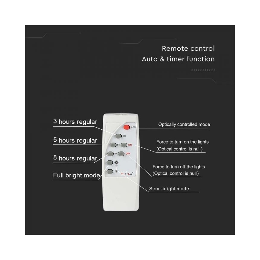 LED Ulkokäyttöön tarkoitettu aurinkokennovalo LED/20W/3,2V IP65 4000K 20000 mAh + kaukosäädin