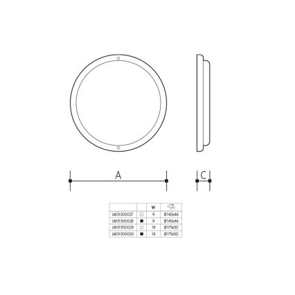 LED-ulkovalaisin seinälle LED/9W/230V IP54 musta