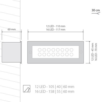 LED-ulkovalaistus INDEX 1x12LED/1W/230V IP54